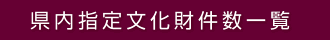 県内指定文化財件数一覧