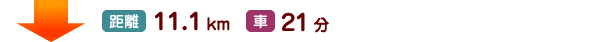 距離11.1km 車21分