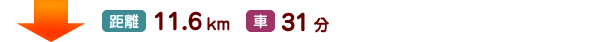 距離11.6km 車31分