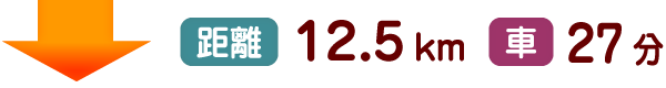 距離12.5km 車27分