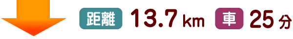 距離13.7km 車25分