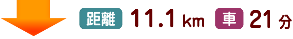 距離11.1km 車21分