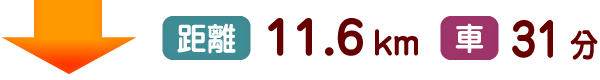 距離11.6km 車31分