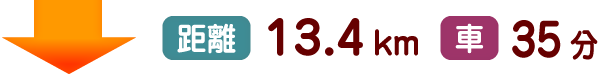距離13.4km 車35分