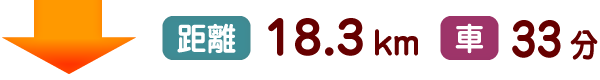 距離18.3km 車33分