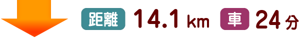 距離14.1km 車24分