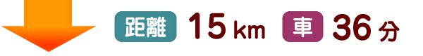 距離15km 車36分