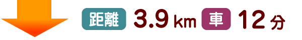 距離3.9km 車12分