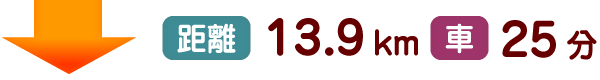 距離13.9km 車25分