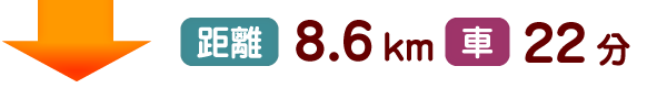 距離8.6km 車22分