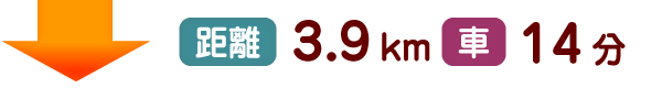 距離3.9km 車14分