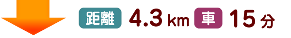 距離4.3km 車15分