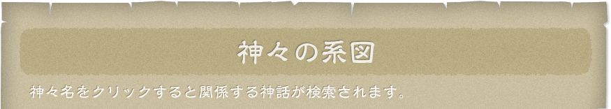 神々の系図 神々名をクリックすると関係する神話が検索されます。