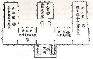 宮崎県立博物館平面図